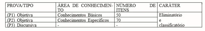 mpu1 - Edital MPU 2018: Iniciais de até R$ 11 mil!