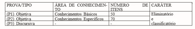 mpu1 - Edital MPU 2018: Iniciais de até R$ 11 mil!