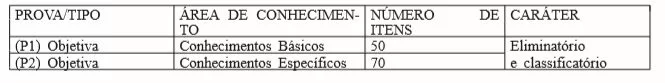 mpu2 - Edital MPU 2018: Iniciais de até R$ 11 mil!