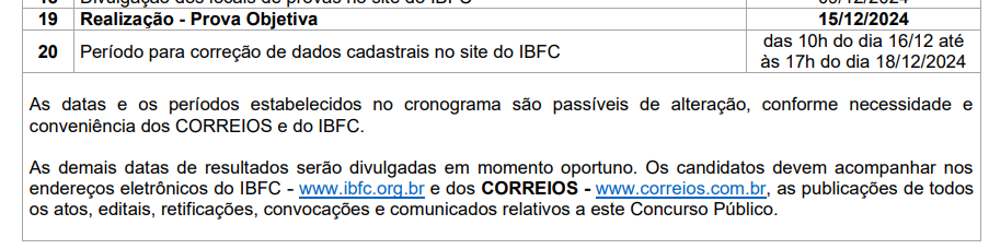 image - Concurso Correios 2024: Quando Sairão os Resultados?